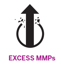 EXCESS MMPs